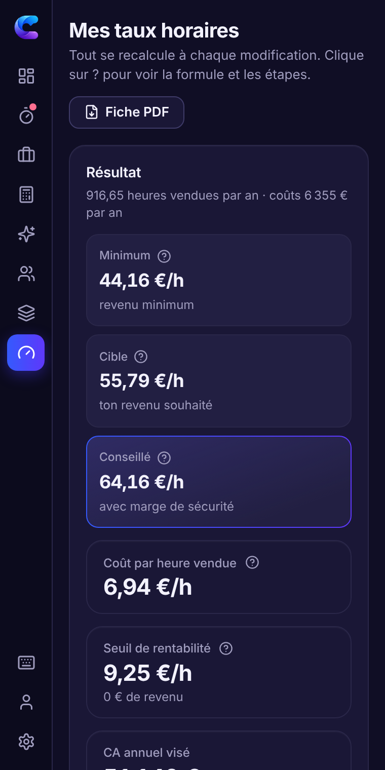 Écran « Mes taux » du panneau : taux minimum, cible et conseillé